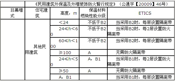 2026真金板厂家推荐真金防火板阻燃板保温夹芯板厂家优选指南!(图1)