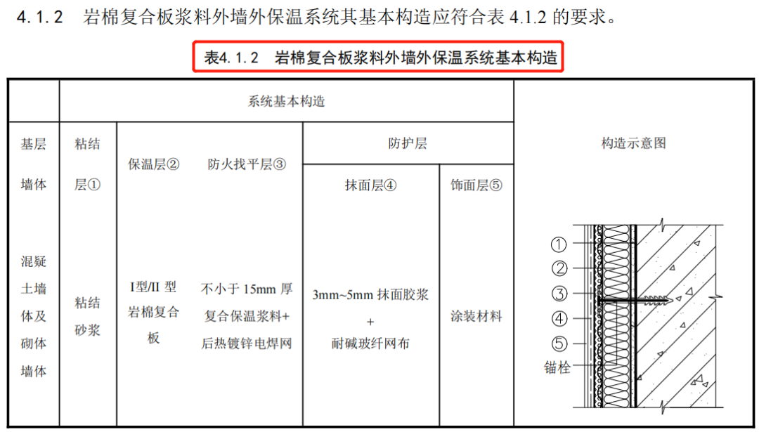 前滩滨江道(售楼处)官方网站-2026前滩滨江道线上销售中心-环境-户型-价格-地址-楼盘详情-配套-电话-交房时间-配套-电话-交房时间(图1)
