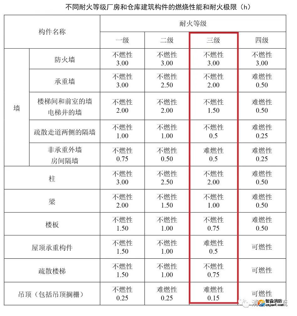 穿越40年:中国联塑如何以制造业“长期主义”构筑护城河(图1)