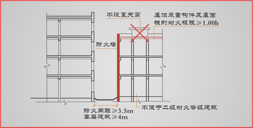以智能精工焕新建造以全链协同铸就品质好房(图1)
