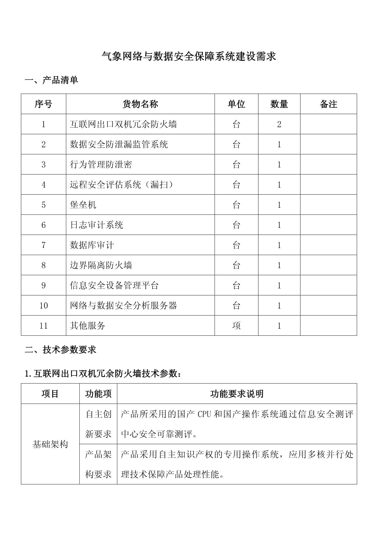 防火墙清单(图1)