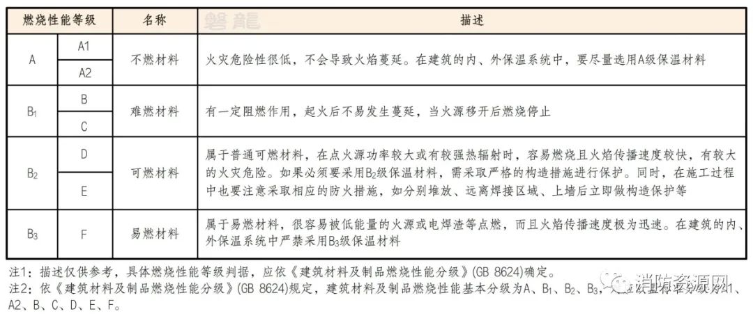 甘肃能源(000791):甘肃电投集团财务有限公司风险持续评估报告(图1)
