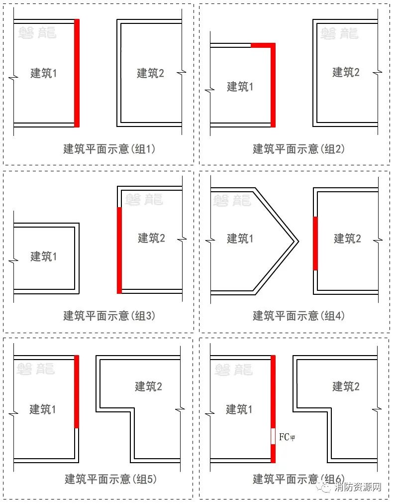 《建筑防火通用规范》GB55037-2022(图1)
