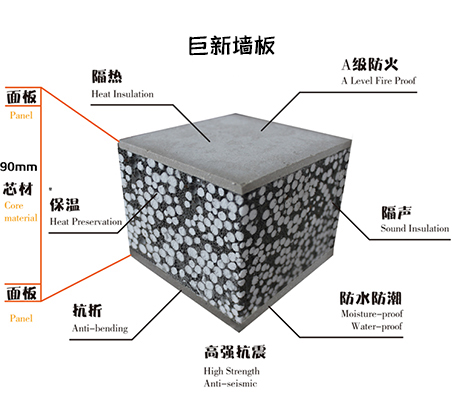 《砌体填充墙结构构造》(图集编号:22G614-1)【全文附高清无水印PDF版下载】(图1)
